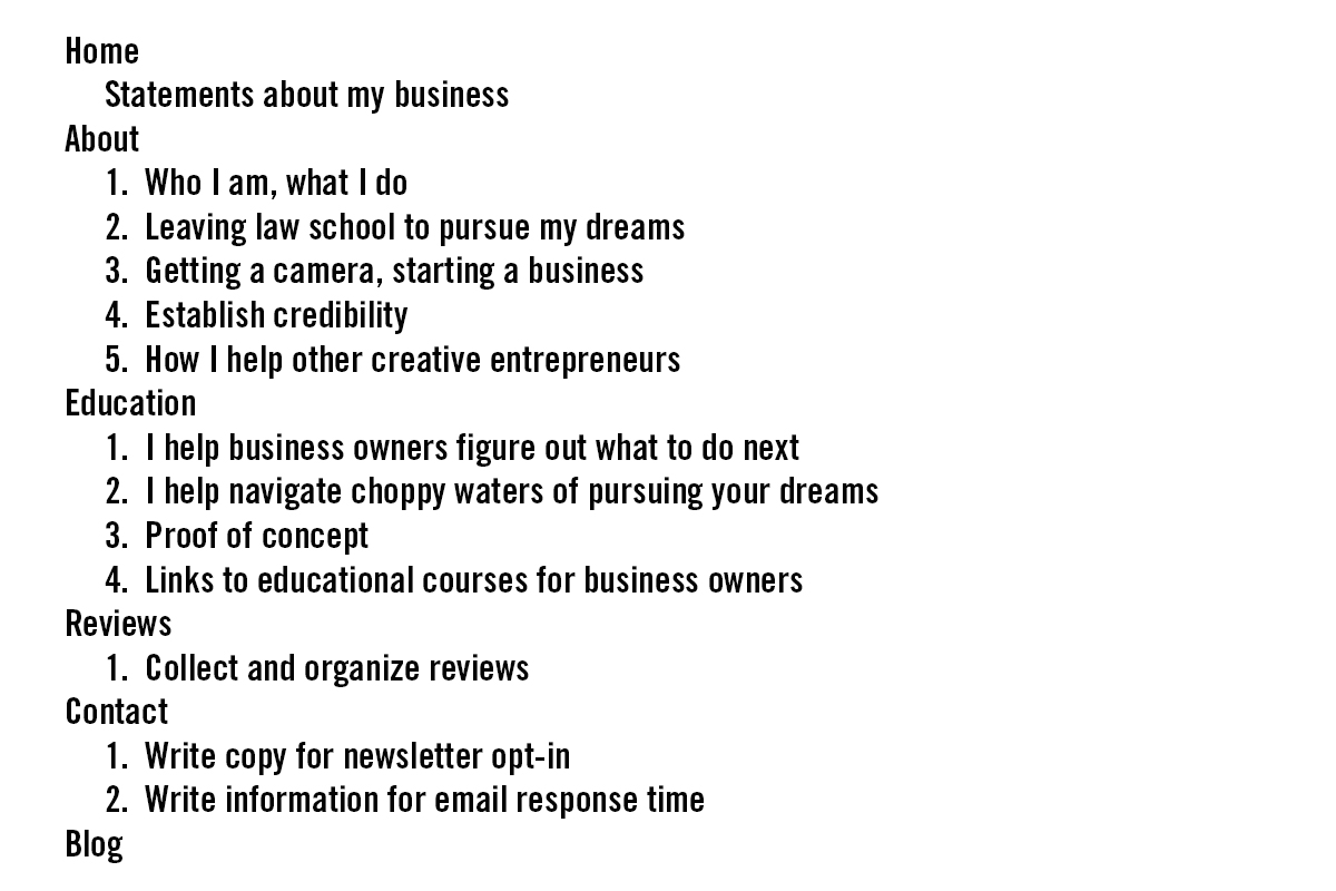 how-to-create-website-photo